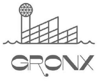 GRONX