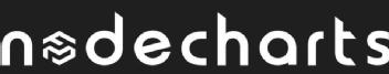 nodecharts