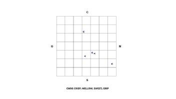 CMSG CMSG CRISP; MELLOW; SWEET; GRIP
