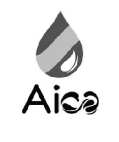 AICA