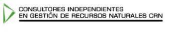 CONSULTORES INDEPENDIENTES EN GESTION DE RECURSOS NATURALES CRN