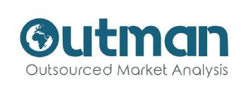 Outman Outsourced Market Analysis