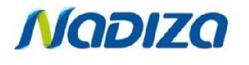 NADIZA