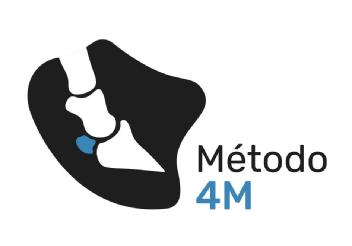 Método 4M