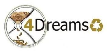 4DREAMS
