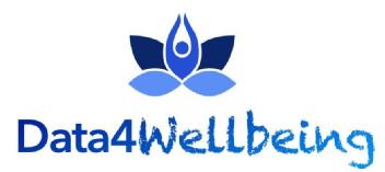 Data4Wellbeing