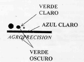 AGROPRECISION
