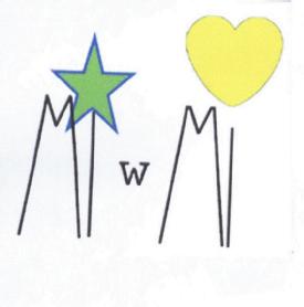 MIWMI