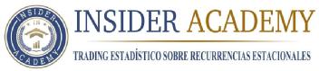INSIDER ACADEMY TRADING ESTADÍSTICO SOBRERECURRENCIAS ESTACIONALES