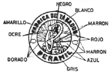Imagen de FABRICA DE TABACOS P PEÑAMIL