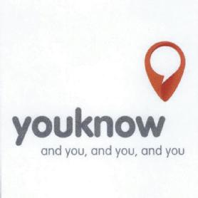 Imagen de YOUKNOW AND YOU, AND YOU, AND YOU
