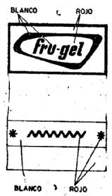 Imagen de FRU-GEL