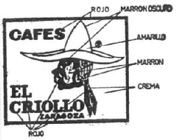 Imagen de CAFES EL CRIOLLO ZARAGOZA