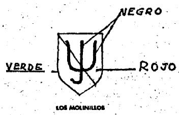 Imagen de LOS MOLINILLOS