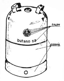 Imagen de BUTANO S A