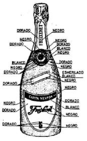 Imagen de CARTA NEVADA FREIXENET