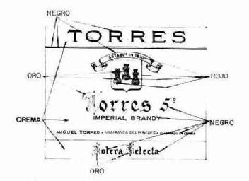 Imagen de TORRES