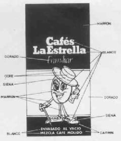 Imagen de CAFES LA ESTRELLA FAMILIAR ENVASADO AL VACIO MEZCLA CAFE MOLIDO