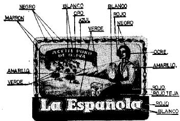 Imagen de ACEITE PURO DE OLIVA LA ESPAÑOLA