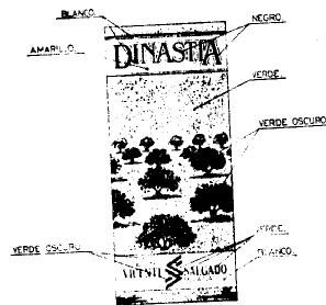Imagen de DINASTIA