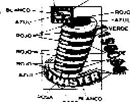 Imagen de TWISTER