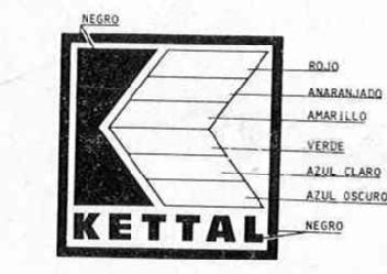 Imagen de K KETTAL