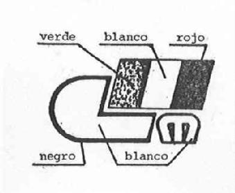 Imagen de M