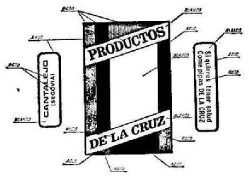 Imagen de PRODUCTOS DE LA CRUZ
