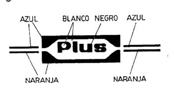 Imagen de PLUS