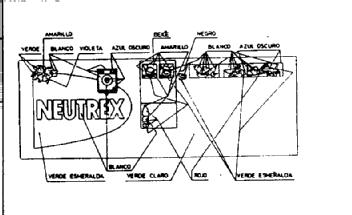 Imagen de NEUTREX