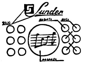 Imagen de S SUNDER