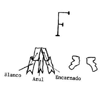 Imagen de F