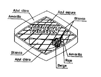 Imagen de ESTRELLA