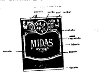 Imagen de MIDAS
