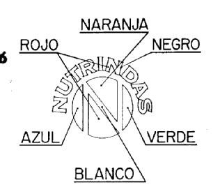 Imagen de NUTRINDAS
