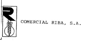 Imagen de R COMERCIAL RIBA, S.A