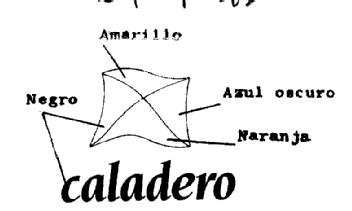 Imagen de CALADERO