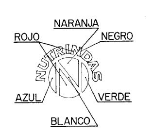 Imagen de NUTRINDAS N