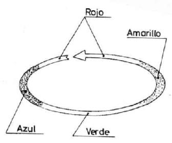 Imagen de M1745108