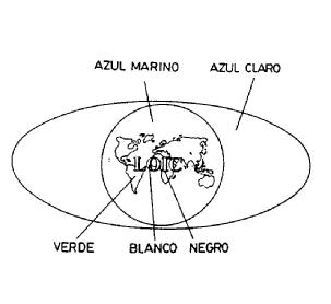 Imagen de LOIC