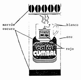 Imagen de CAFES CUMBAL