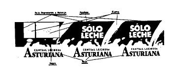 Imagen de SOLO LECHE CENTRAL LECHERA ASTURIANA