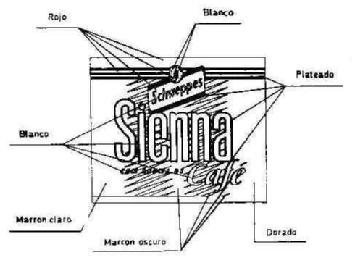 Imagen de SCHWEPPES SIENNA CON AROMA DE CAFE