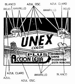 Imagen de UNEX COLOR PLUS ACCION LEJIA DESINFECTA LIMPIA DESODORIZA QUITA MANCHAS