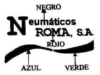 Imagen de NEUMATICOS ROMA, S.A