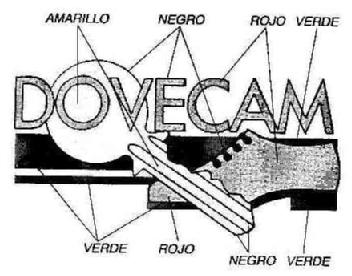 Imagen de DOVECAM