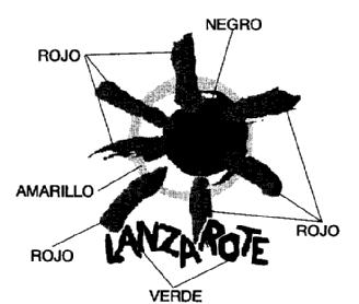 Imagen de LANZAROTE