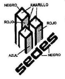 Imagen de SEDES