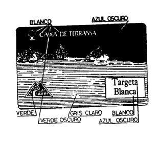 Imagen de CAIXA DE TERRASSA TARGETA BLANCA