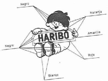 Imagen de HARIBO